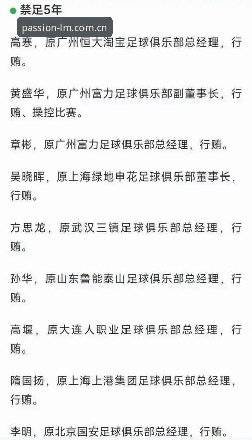 LM体育注册 揭秘中国足协第三批禁足名单背后的黑幕:LM体育平台带你深挖足球圈腐败真相